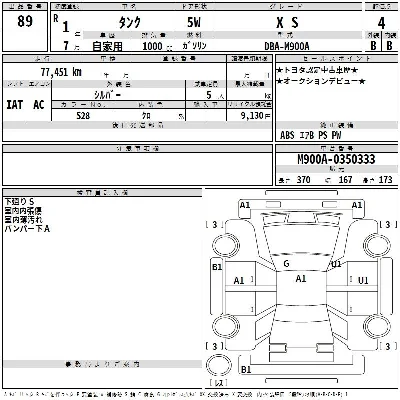 Toyota Tank