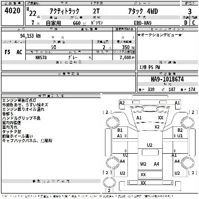 Honda ACTY TRUCK