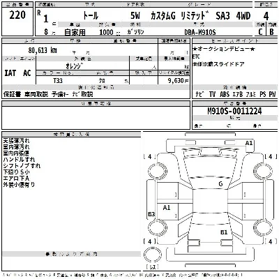 Daihatsu THOR