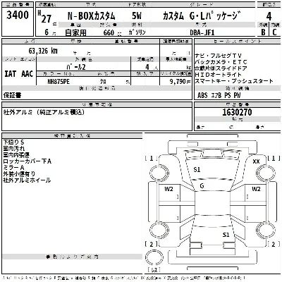 Honda N BOX