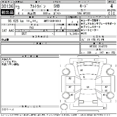Suzuki ALTO LAPIN