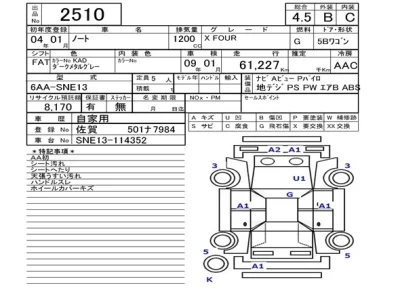 Nissan NOTE