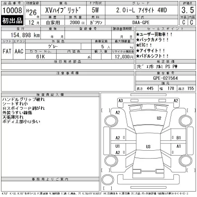 Subaru XV