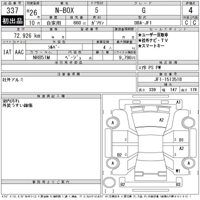 Honda N BOX
