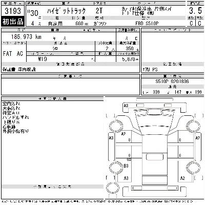 Daihatsu HIJET TRUCK