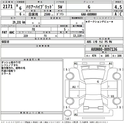 TOYOTA HARRIER