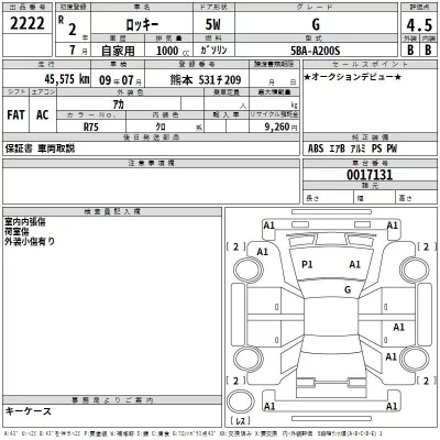 Daihatsu ROCKY