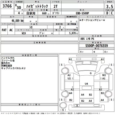 Daihatsu HIJET TRUCK