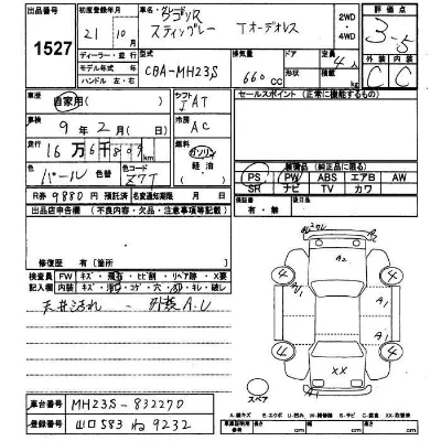 Suzuki WAGON R