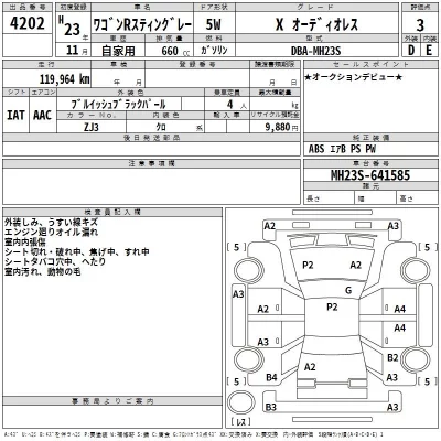 Suzuki WAGON R
