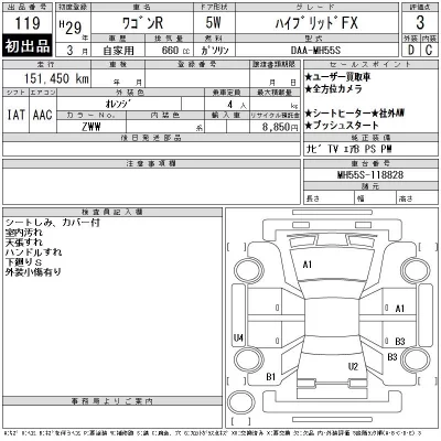 Suzuki WAGON R