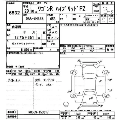 Suzuki WAGON R