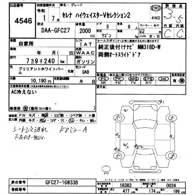 Nissan SERENA