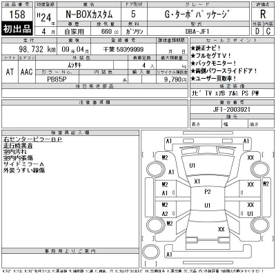 HONDA N BOX