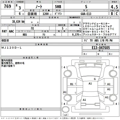 Nissan NOTE