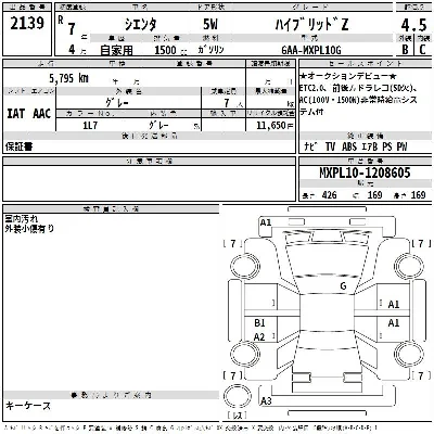 Toyota Sienta