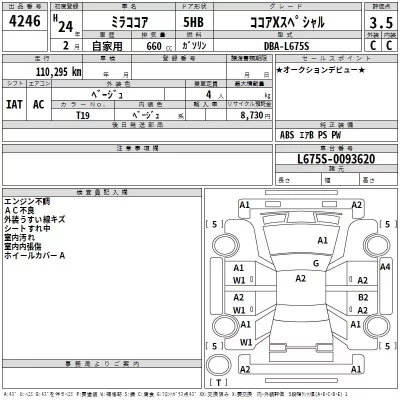 DAIHATSU MIRA COCOA