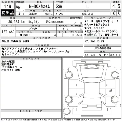 Honda N BOX