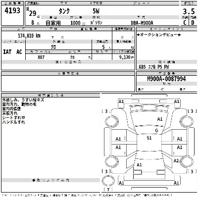 Toyota Tank
