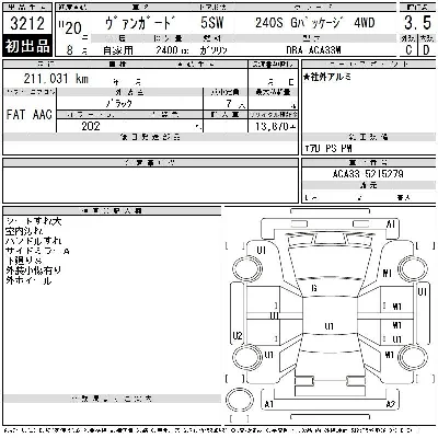 Toyota Vanguard
