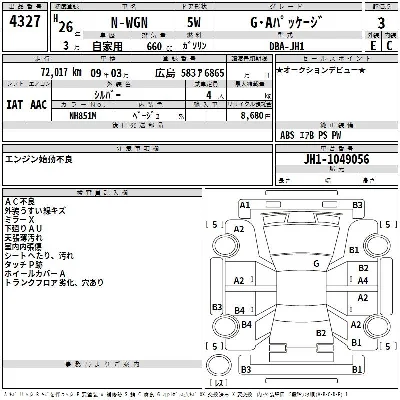 Honda N WGN