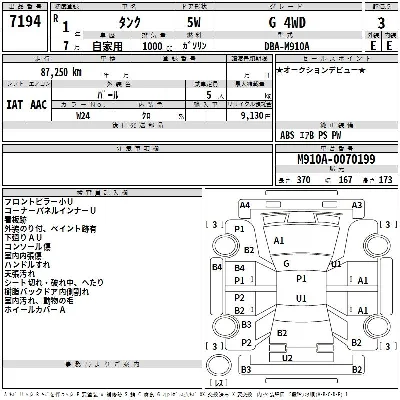 Toyota Tank