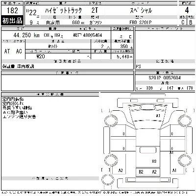 Daihatsu HIJET TRUCK