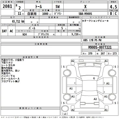 Daihatsu THOR