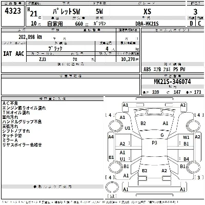 Suzuki PALETTE