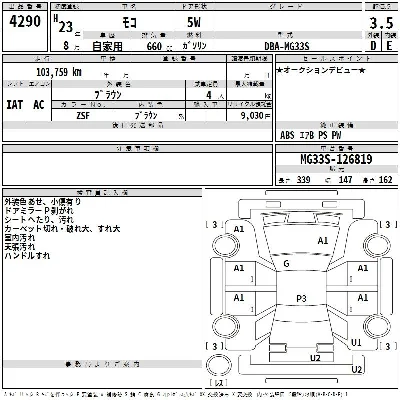 Nissan MOCO