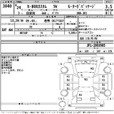 Honda N BOX