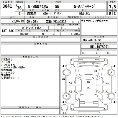 Honda N WGN