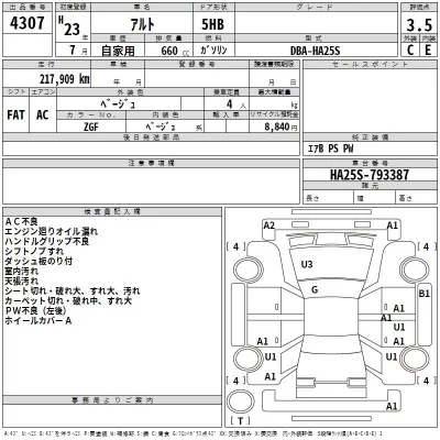 Suzuki ALTO