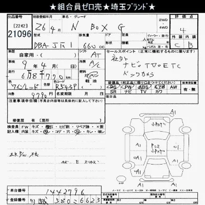 Honda N BOX