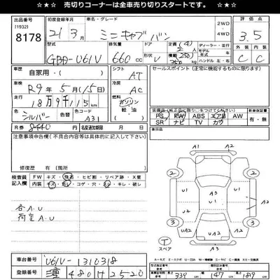 Mitsubishi MINICAB