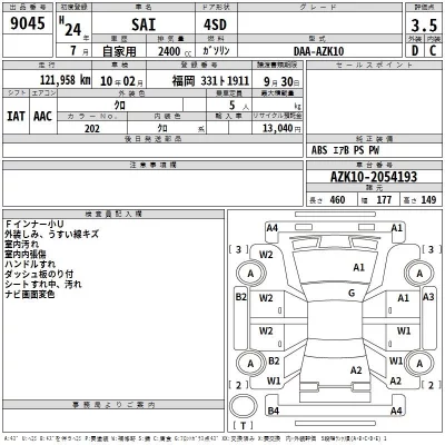 Toyota Sai