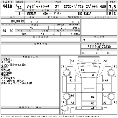 Daihatsu HIJET TRUCK