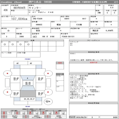 Mitsubishi Fuso Canter