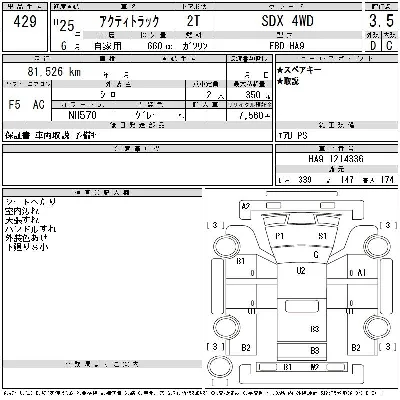 Honda ACTY TRUCK