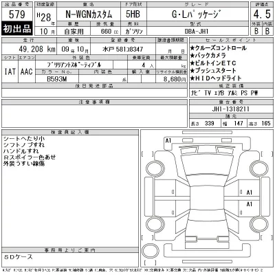 Honda N WGN