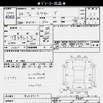 Toyota Spade