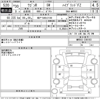 Suzuki WAGON R