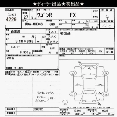 Suzuki WAGON R