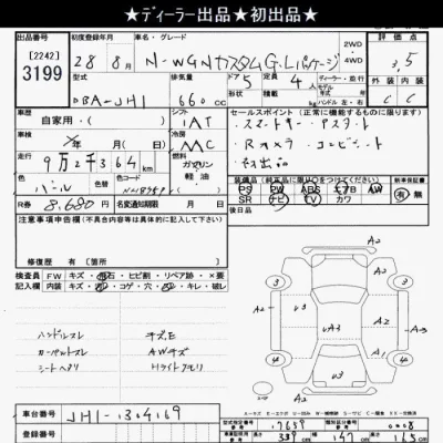 Honda N WGN