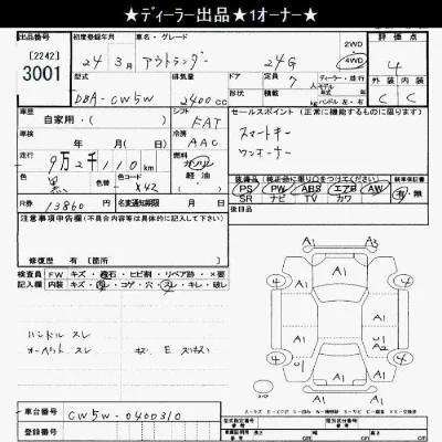 Mitsubishi OUTLANDER
