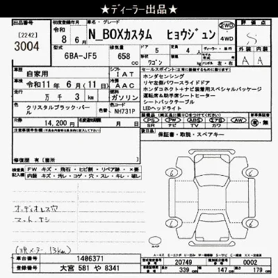 Honda N BOX