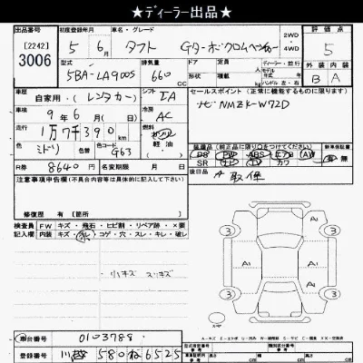 Daihatsu TAFT