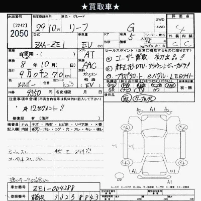 Nissan LEAF