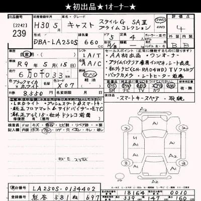 Daihatsu Cast