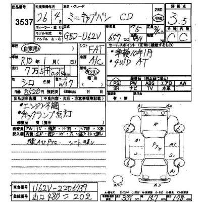 Mitsubishi MINICAB